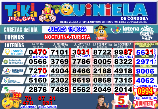 Gane Al Toke